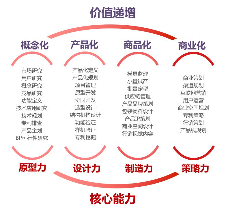 nengli01.jpg